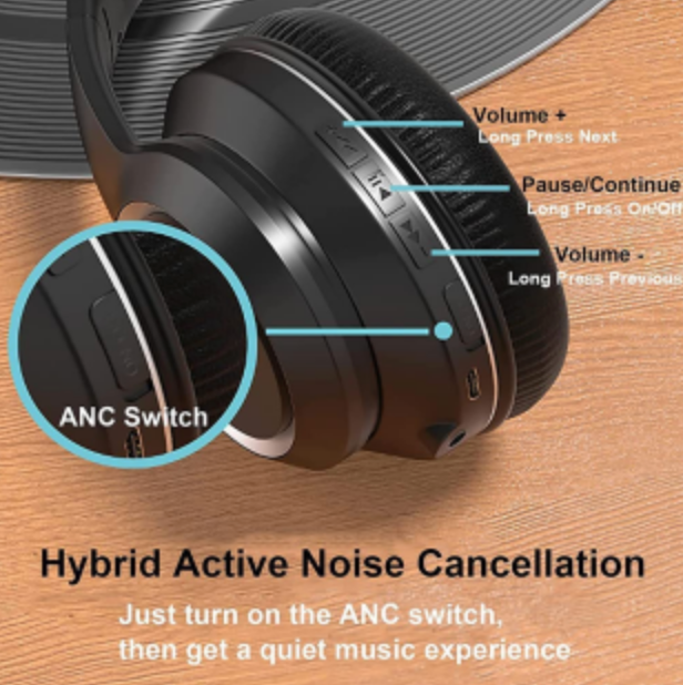 Wireless Deep Bass Noise Cancelling Headphones